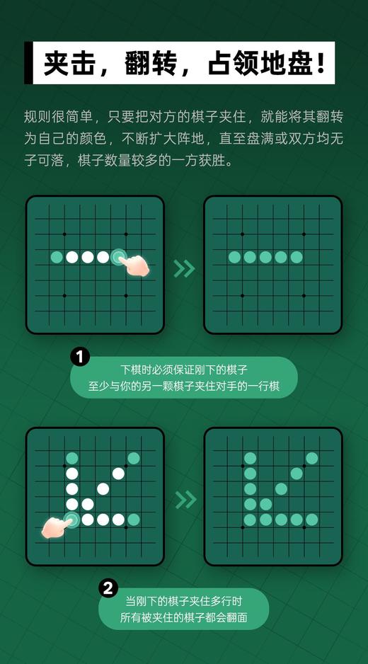 GiiKER计客超级翻转棋 黑白棋儿童益智玩具AI智能棋盘桌游 商品图3