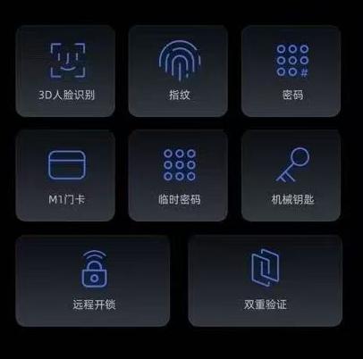 【云粉节】10楼 凯迪仕 指纹识别 防盗门锁密码锁 入户门电子智能锁 T500FVP吊牌价2999元活动价2099元 商品图5