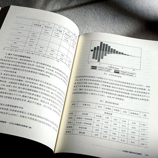 公共管理的行为洞察与政策助推 第二辑 行为公共管理与政策 商品图10