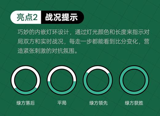 GiiKER计客超级翻转棋 黑白棋儿童益智玩具AI智能棋盘桌游 商品图10