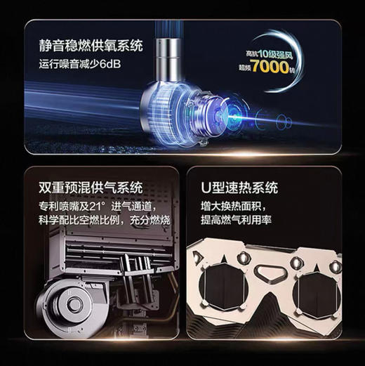 海尔（Haier）热水器 JSQ31-16FPD6FPRGU1 商品图12