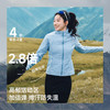 【云粉节】【2件8.5折】6楼蕉下女士弹力运动气绒外套（可收帽、中暖）CL236吊牌价499 商品缩略图3