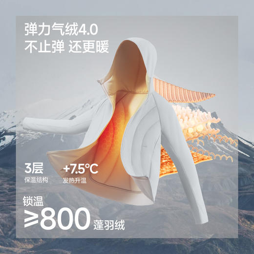 【云粉节】【2件8.5折】6楼蕉下女士弹力气绒外套（连帽、中暖）CL231吊牌价499 商品图2