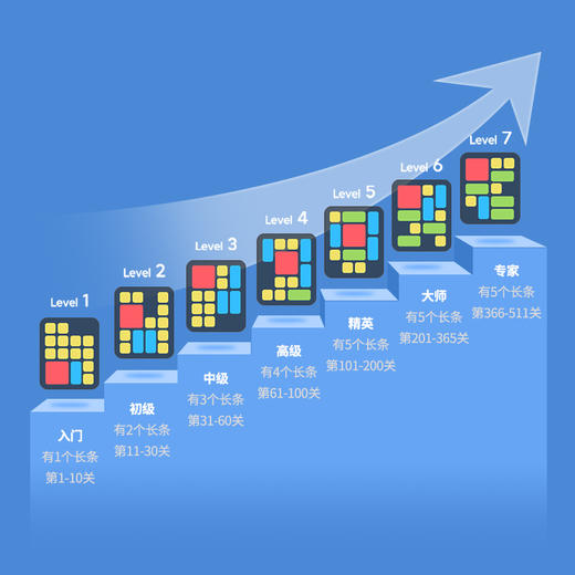 GiiKER计客超级华容道 四色 数字滑动拼图逻辑思维训练儿童益智能玩具男女孩 商品图3