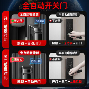 英典R6智能门锁指纹锁全自动智能锁家用防盗门电子锁入户门密码锁 商品图1