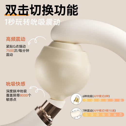 司沃康 偷欣吮吸器震动棒阴蒂秒潮吮吸G点高潮情趣用品玩具前戏神器女用自我慰器APP震动棒 商品图2