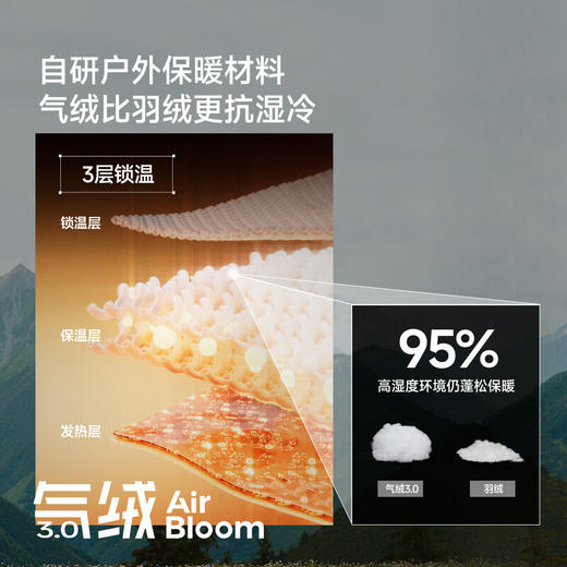 【云粉节】【2件8.5折】6楼蕉下女士气绒外套（夹克款、中暖）CL004吊牌价449 商品图1