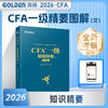 2026版CFA一级精要图解文 商品缩略图0