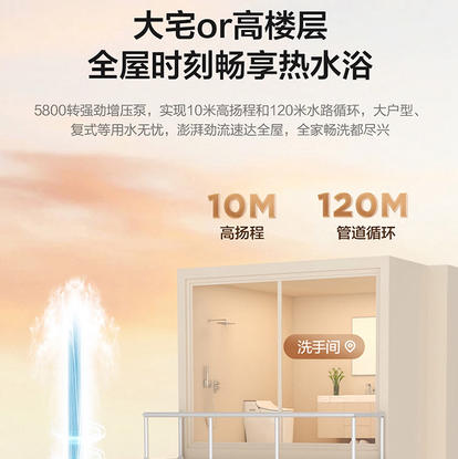 海尔（Haier）热水器 JSQ31-16FA07FPTGU1 商品图11