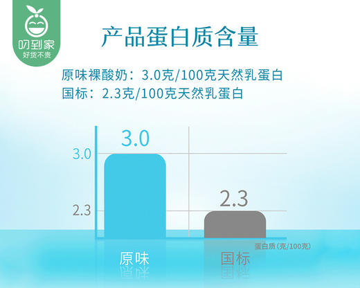 简爱裸酸奶家庭装（原味）/1瓶（1.08kg） 商品图2