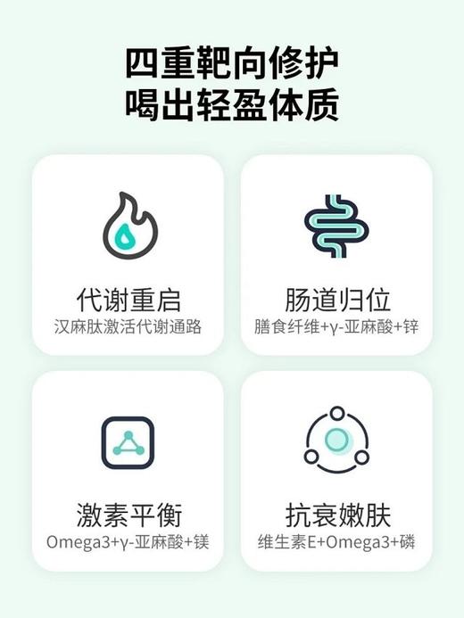 农科院出品 汉麻肽多重营养蛋白粉 随时补充蛋白质 保护骨骼肌抗衰 超级推荐 商品图4