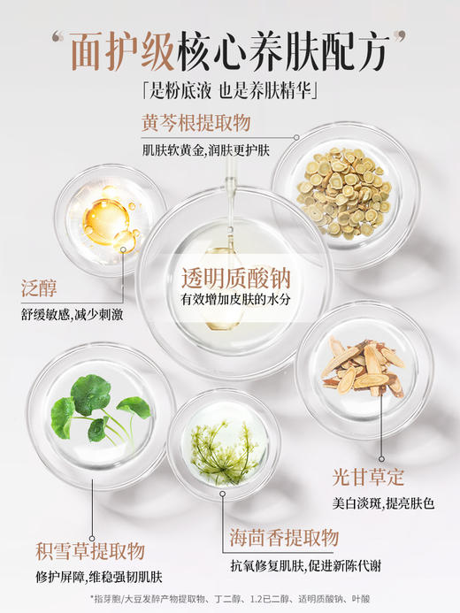 【1抹水润不脱妆】养肤粉底液遮瑕持久不脱妆防水底妆控油混油皮干皮bb霜保湿女正品 商品图3