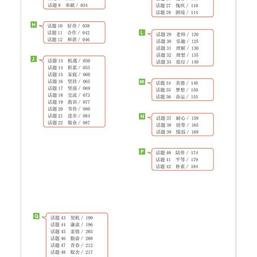 2026版《中学生议论文材料支撑大全》 商品图2