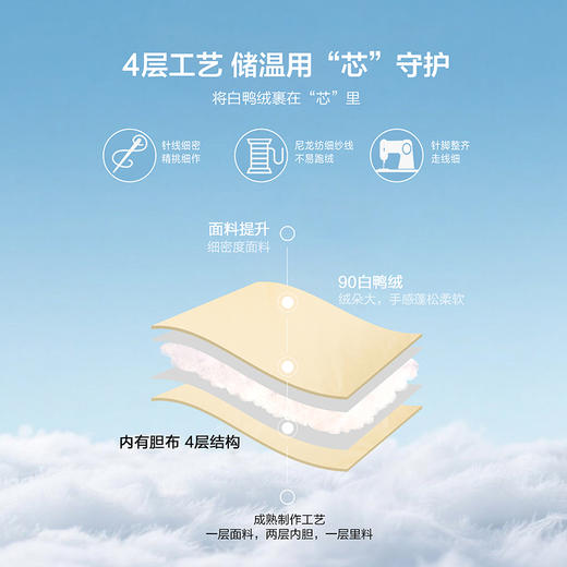 笛莎Deesha 2025冬季新款女童甜美木耳边抗菌绒三防连帽羽绒服 商品图2