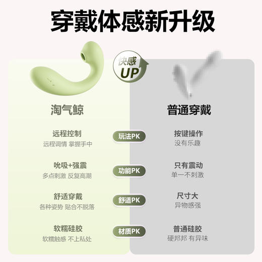 【女用器具】谜姬 淘气鲸情趣跳蛋震动吮吸【控价产品，联系负责人】 商品图4