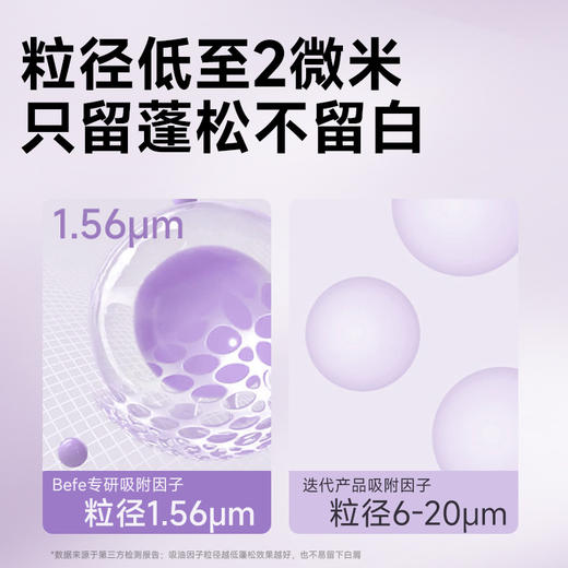 Befe蓬蓬干发喷雾60ml 纪念日百货门店同款155198040 商品图2