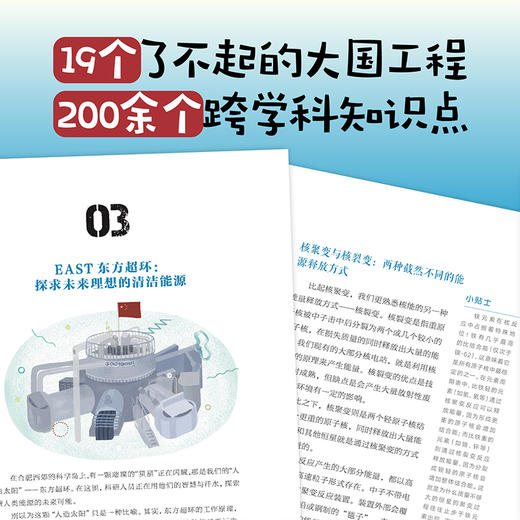 少年轻科普 大国工程：小细节里的中国创新密码 商品图1