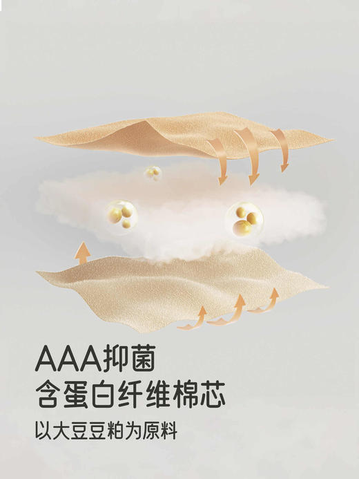 英氏婴儿包被抗菌新生儿A类四季防脱手襁褓睡袋包单YEBAJ0R015A 商品图2