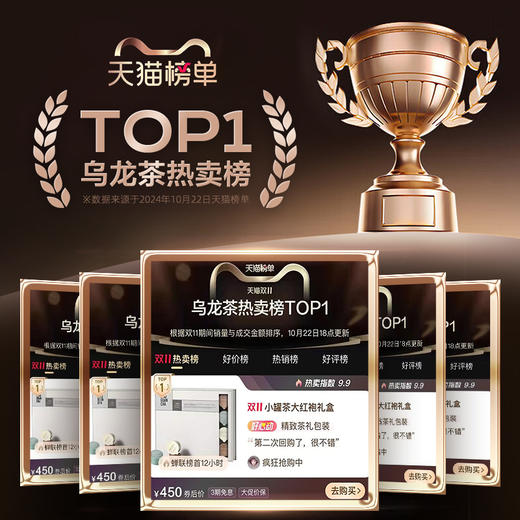 [爆款]小罐茶 莫兰迪24彩罐组合茶（大红袍、金骏眉、浓铁、玫瑰红茶） 【现货】 商品图7