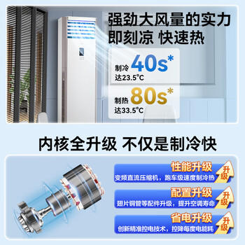 美的（Midea）中央空调 5匹柜式空调 商用柜机 冷暖新能效变频 380V RFD-120LW/BSDN8Y-PA401(B3)B 5米铜管-京配 商品图1
