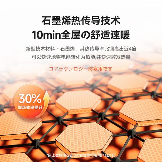 【佘山艾美】正负零室内石墨烯取暖器 CHP-H120 商品图2