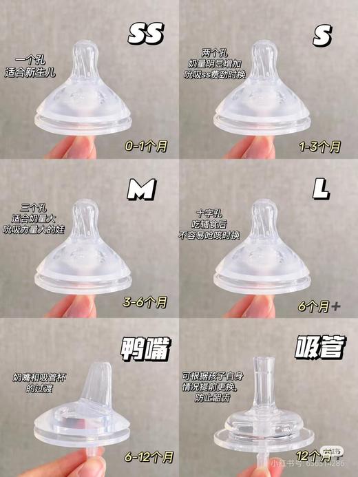 日本Pigeon贝亲奶瓶 贝亲硅胶仿母乳宝宝奶嘴 自然实感宽口径防胀气SS/S/M/L/LL/3L仿母乳奶嘴安全 商品图3