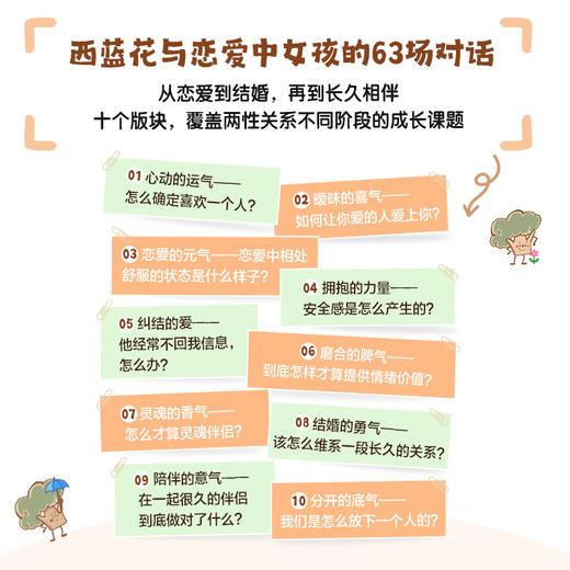 西蓝花爱情招待所 柒先生著两性心理学书籍两性关系答案之书*密关系大众心理学情绪内耗婚姻爱情感情 商品图2