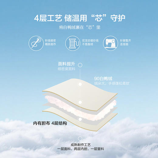 笛莎Deesha 2025冬季新款女童三防抗菌绒甜美花苞立领羽绒服 商品图4