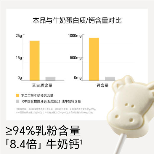 【不二宝贝】DHA&ARA儿童营养牛初乳奶棒 商品图4