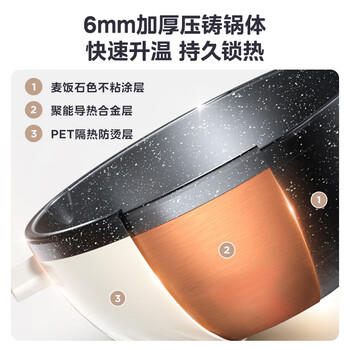 美的（Midea）电炒锅 电火锅 电蒸锅 电煮锅 家用多用途炒菜专用锅 4L一体电热锅不粘锅 HGE2811B 配蒸笼木铲 商品图4