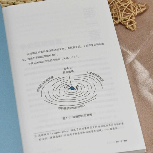 下一次对话 不争不哄不解释 轻松搞定难搞定的人 人际关系沟通书籍个人成长表达方式口才好好说话 商品图3