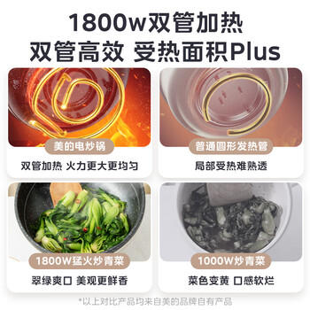 美的（Midea）电炒锅 电火锅 电蒸锅 电煮锅 家用多用途炒菜专用锅 4L一体电热锅不粘锅 HGE2811B 配蒸笼木铲 商品图7