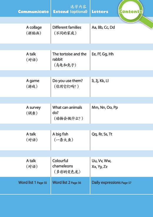 英语口语交际同步课堂笔记 一年级上册【全国新教材配套教辅】 商品图2