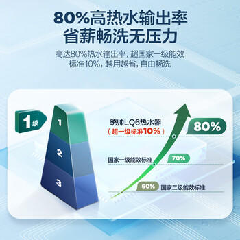 统帅海尔出品60升电热水器京东自营上门安装2200W速热一级能效节能家用储水式 LEC6001H-LQ6白 商品图5