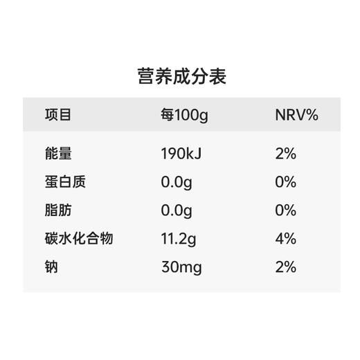 均衡小站姜黄饮|像喝小甜水一样！科学配比，每天一包抗火火脸色好！ 商品图6