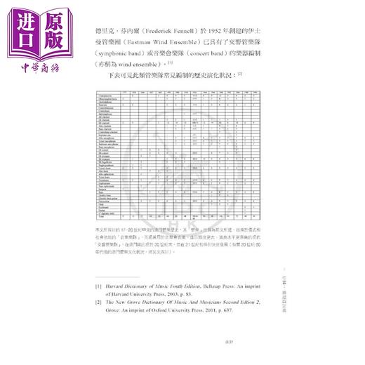 预售 【中商原版】澳门管乐历史追踪（1600—1950）港台艺术原版 戴定澄 三联书店出版 商品图2