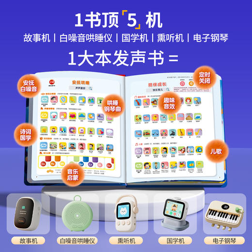 【孩悦】2025年新品会唱歌的睡前故事发声书儿童说话早教点读有声书365夜哄睡小故事大全1-2一3到6岁幼儿园亲子伴读绘本阅读宝宝婴儿益智启蒙故事读物 商品图2