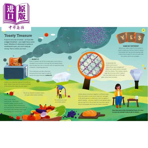 【中商原版】一天中的元素 Elements of the Day 英文原版 儿童科普绘本 自然科学百科知识 进口童书7岁+ 插图版STEAM科普读物 商品图4