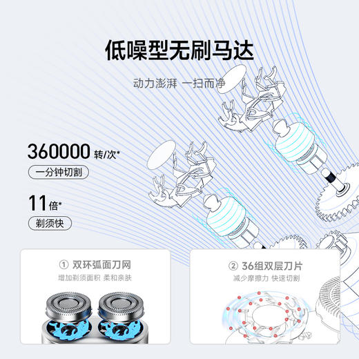 【深坑酒店】正负零双头剃须刀CCS-J010 商品图3