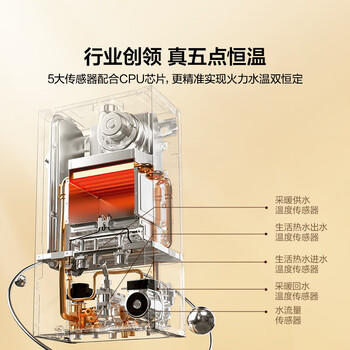 海尔（Haier）双变频燃气壁挂炉天然气板换式静音采暖炉家用地暖全屋供暖洗浴节能五点恒温L1PB26-HJ7 商品图2