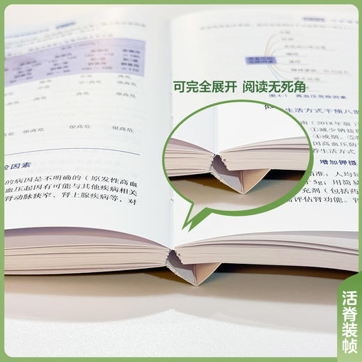 北京协和医院 体检手册 第2二版 周文华 张志媛 吴宣 主编 内容覆盖面更广泛 新增心脑血管疾病辅助指标等 中国协和医科大学出版社 商品图4