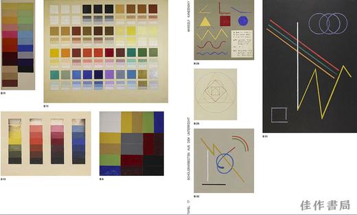 Design Rehearsals: Conversations about Bauhaus Lessons  Edition Bauhaus 57 / 设计预演：包豪斯教学对话录，包豪斯丛书第57辑 商品图4