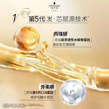 施华蔻（Schwarzkopf）多效修护型洗护套装(洗600ml+润400ml)柔顺滋养洗发水 新老包装 /个人护理 /洗发护发 /洗发水 商品图0