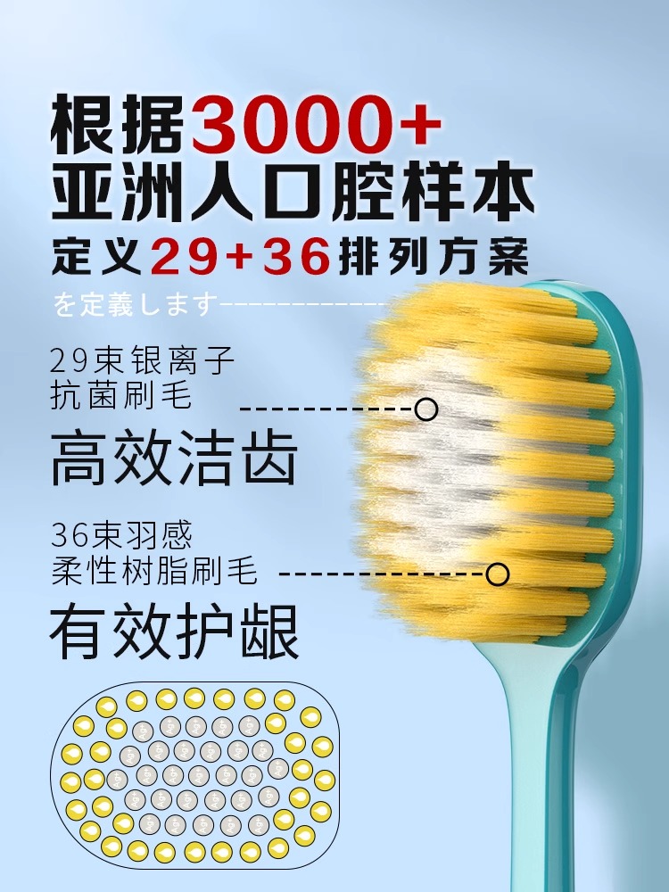 CCOKIO酷优客65束软包宽头牙刷（单支便携装）颜色随机