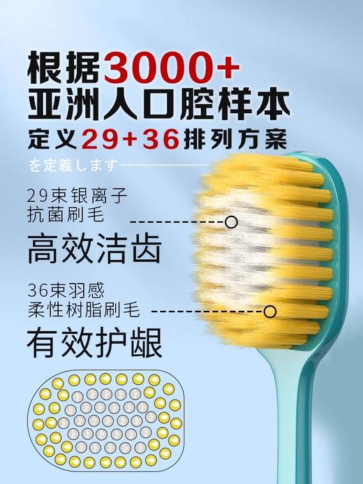 CCOKIO酷优客65束软包宽头牙刷（单支便携装）颜色随机 商品图0