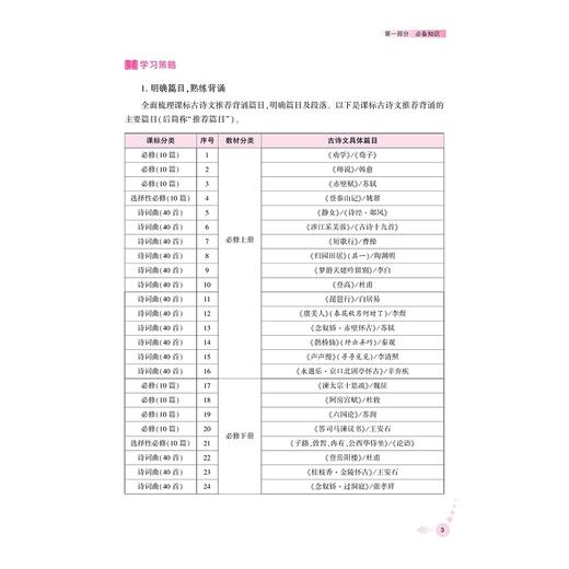 高中语文专项突破  名篇名句默写/浙大优学/立足高考语文/突破传统“双基”局限/直指语文学科核心素养/郑萍 主编/浙江大学出版社 商品图3