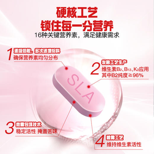 斯利安多种维生素矿物质片成人女士VAVBVCVD钙多种营养补充60片 商品图4