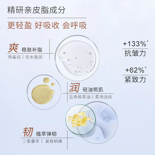 新品上新-京城之霜奢养紧致身体精华油 商品图2