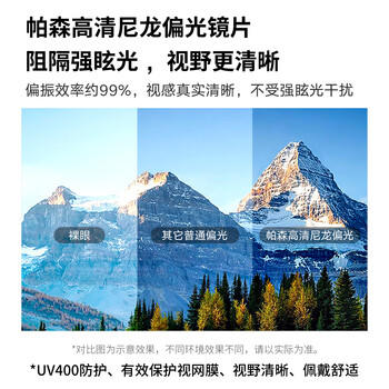 帕森（PARZIN）可折叠偏光太阳镜 范丞丞同款眼镜男女通用驾驶墨镜男礼物PZ91690 商品图6