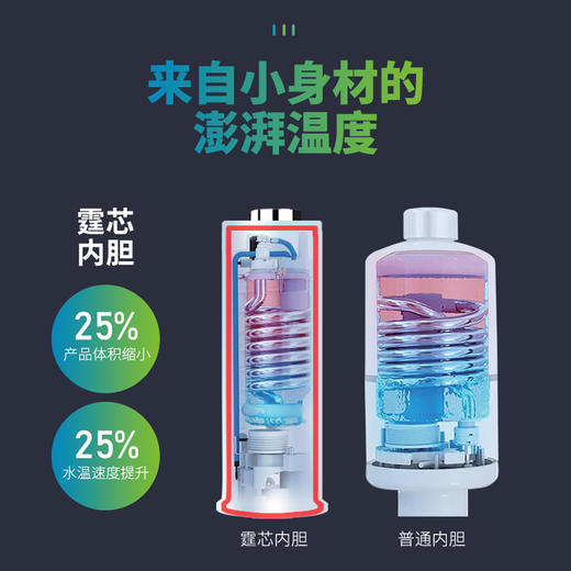 TX03C 电热水龙头 商品图3